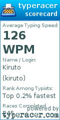 Scorecard for user kiruto
