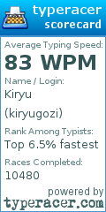 Scorecard for user kiryugozi