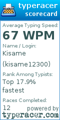 Scorecard for user kisame12300