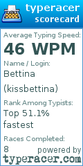 Scorecard for user kissbettina