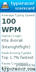 Scorecard for user kitenightflight