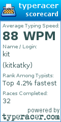 Scorecard for user kitkatky