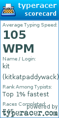 Scorecard for user kitkatpaddywack