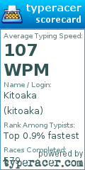 Scorecard for user kitoaka