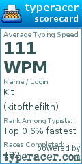 Scorecard for user kitofthefilth
