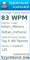 Scorecard for user kitten_mittens