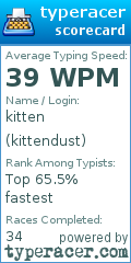 Scorecard for user kittendust