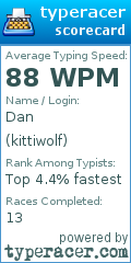 Scorecard for user kittiwolf