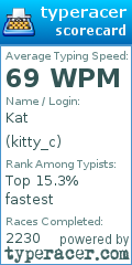 Scorecard for user kitty_c