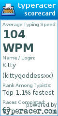 Scorecard for user kittygoddessxx