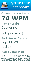 Scorecard for user kittykatecat