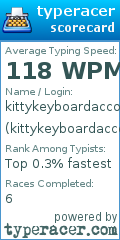 Scorecard for user kittykeyboardaccount