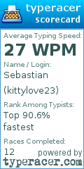 Scorecard for user kittylove23