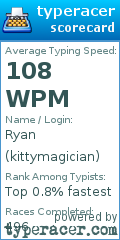 Scorecard for user kittymagician