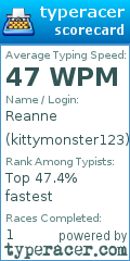 Scorecard for user kittymonster123