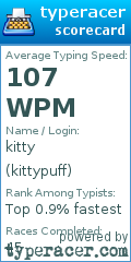 Scorecard for user kittypuff