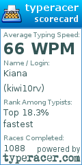 Scorecard for user kiwi10rv