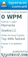 Scorecard for user kiwkiw11