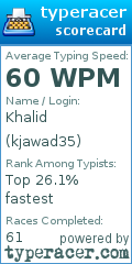 Scorecard for user kjawad35