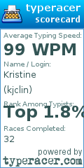 Scorecard for user kjclin