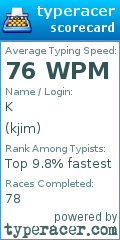Scorecard for user kjim