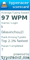 Scorecard for user kkevinchou2