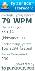 Scorecard for user kkmarks11