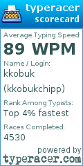 Scorecard for user kkobukchipp