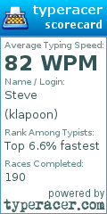 Scorecard for user klapoon
