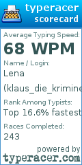 Scorecard for user klaus_die_kriminell_mann