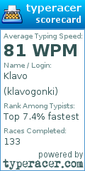 Scorecard for user klavogonki