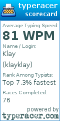 Scorecard for user klayklay