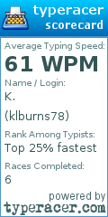 Scorecard for user klburns78