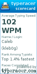 Scorecard for user kleb0g