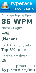 Scorecard for user kleberl