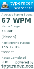 Scorecard for user kleeon