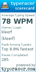 Scorecard for user kleerf