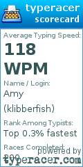 Scorecard for user klibberfish
