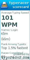 Scorecard for user klim