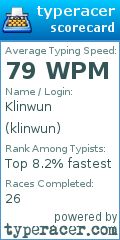 Scorecard for user klinwun