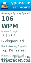 Scorecard for user klokigamuer