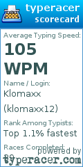 Scorecard for user klomaxx12
