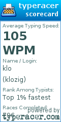 Scorecard for user klozig