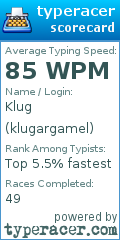 Scorecard for user klugargamel