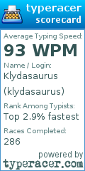 Scorecard for user klydasaurus