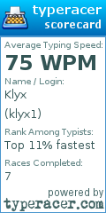 Scorecard for user klyx1