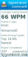 Scorecard for user kmarnold