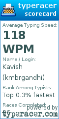 Scorecard for user kmbrgandhi