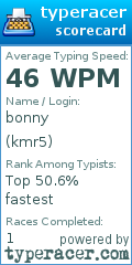 Scorecard for user kmr5