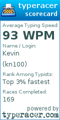 Scorecard for user kn100